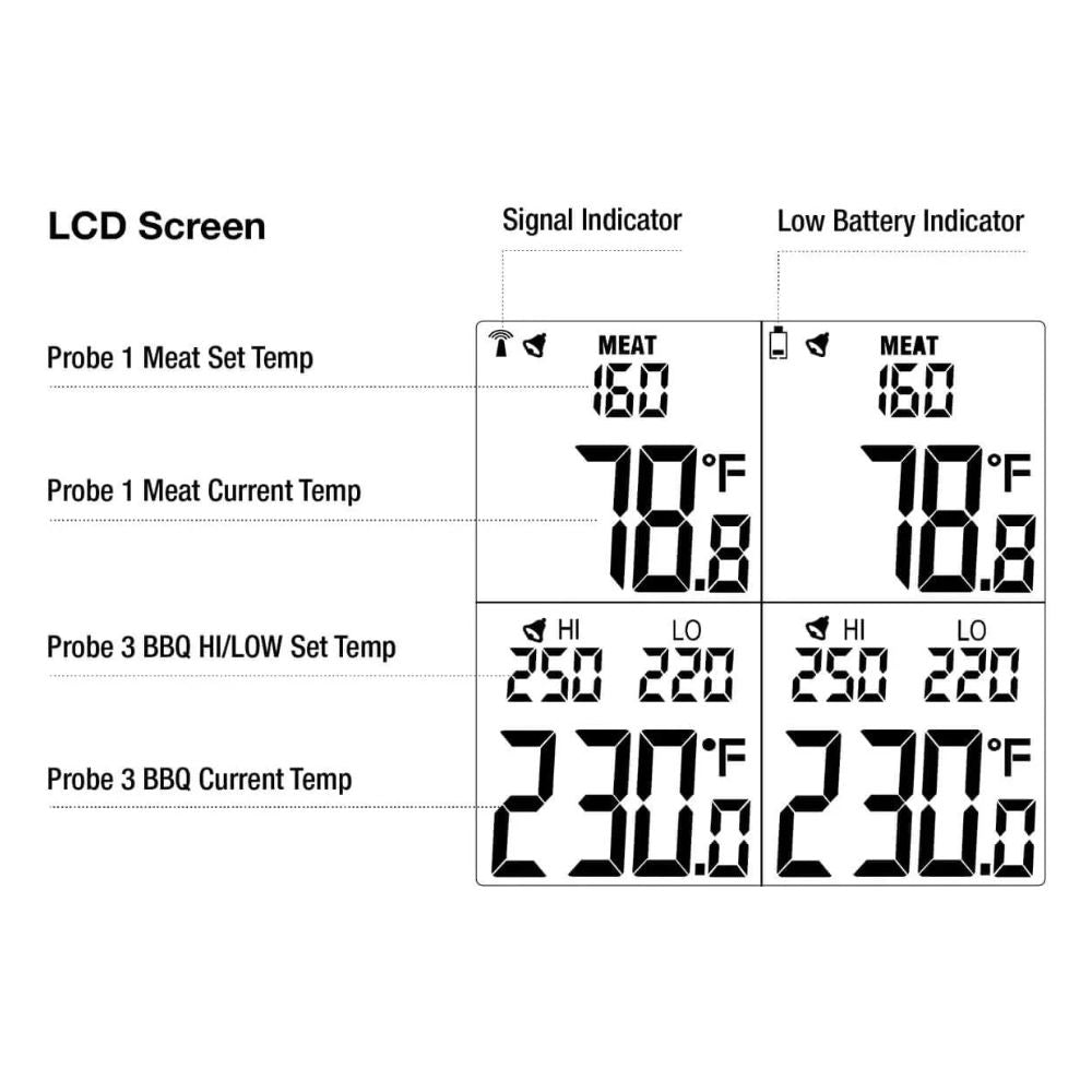 Big Green Egg 4 Probe Wireless Meat Thermometer