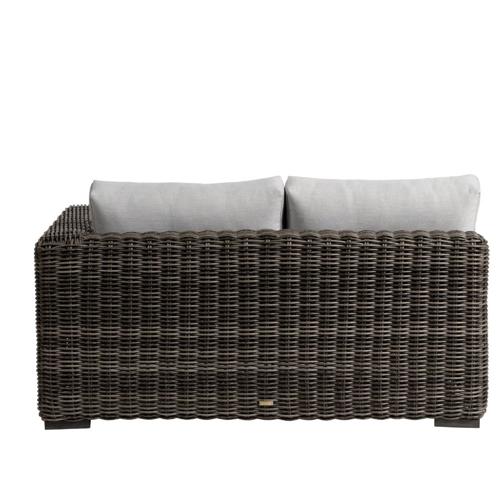 Cubo Right Arm Module