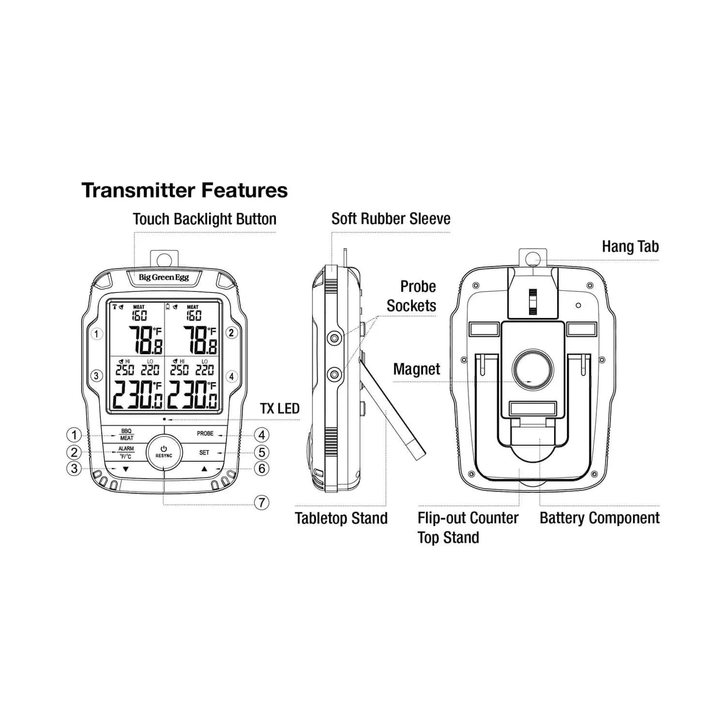 Big Green Egg 4 Probe Wireless Meat Thermometer